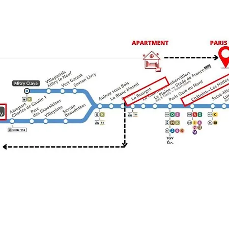 10min Paris Centre I Cdg דירה *