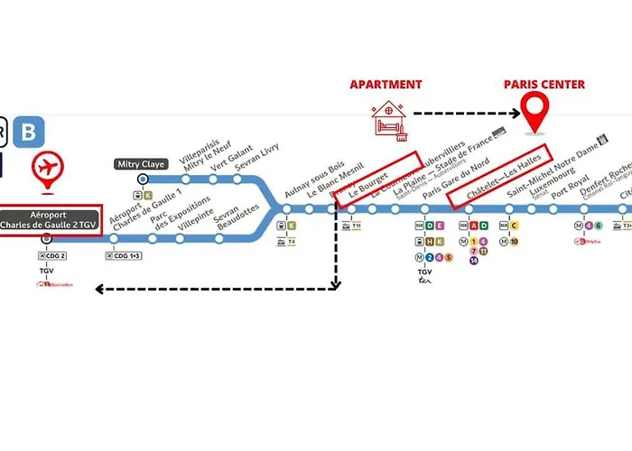 10min Paris Centre I Cdg Appartement *