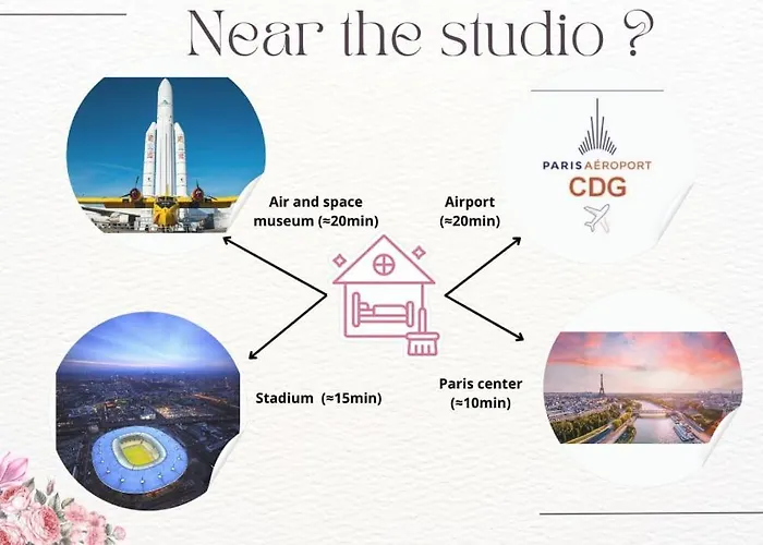 10min Paris Centre I Cdg Appartement Drancy